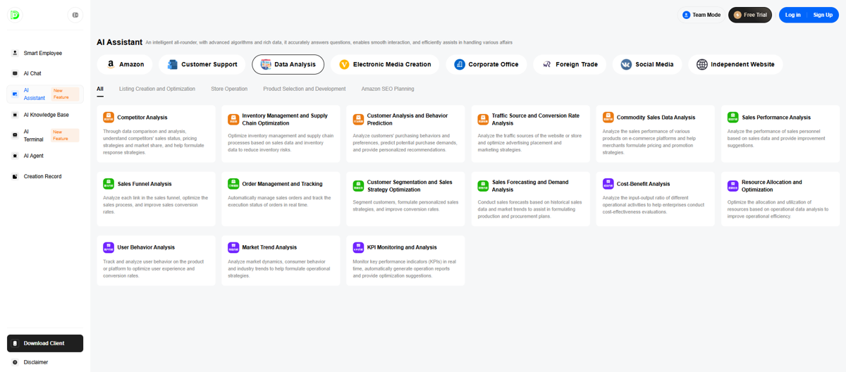 Data analysis workflow screenshot